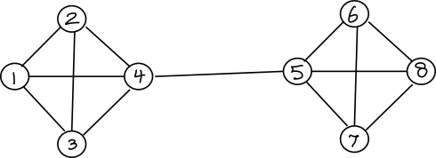 example