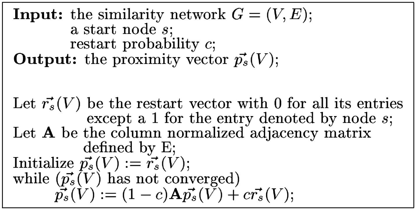 Random walk