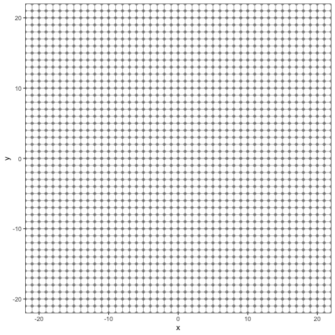 Random walk