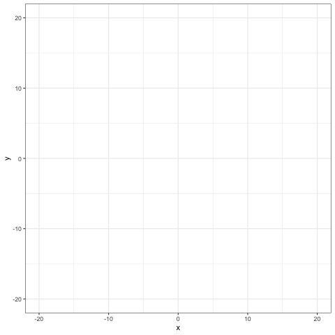 Random walk