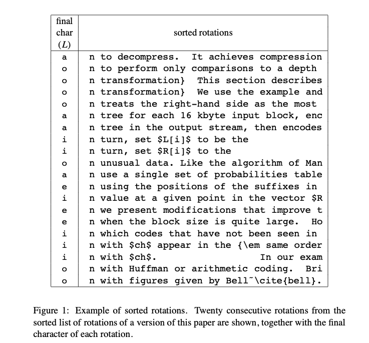 example
