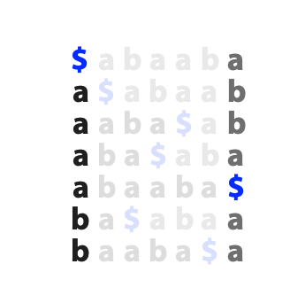 query